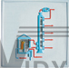 The relief model of oil refining